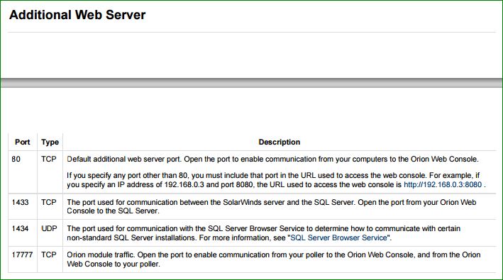Additonal Web Server Ports Required.JPG